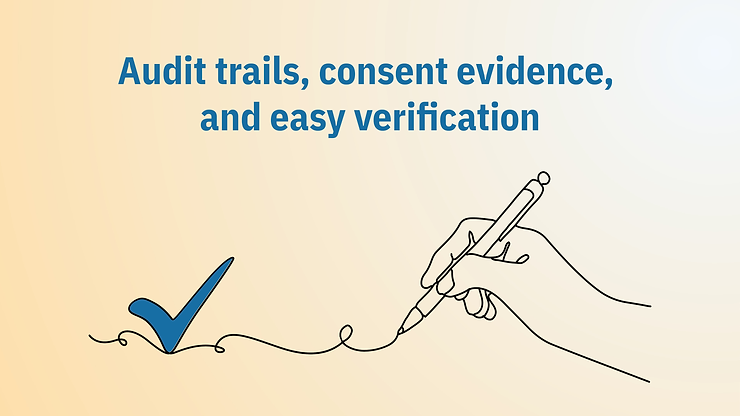 Illustration of a hand signing next to a blue checkmark with the text “Audit trails, consent evidence, and easy verification,” reinforcing the protection of personal data privacy on social platforms.