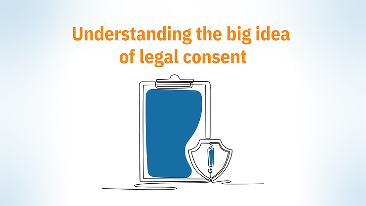 Stylized clipboard and shield graphic under the heading “Understanding the big idea of legal consent,” emphasizing the role of a data controller in managing social media interactions.