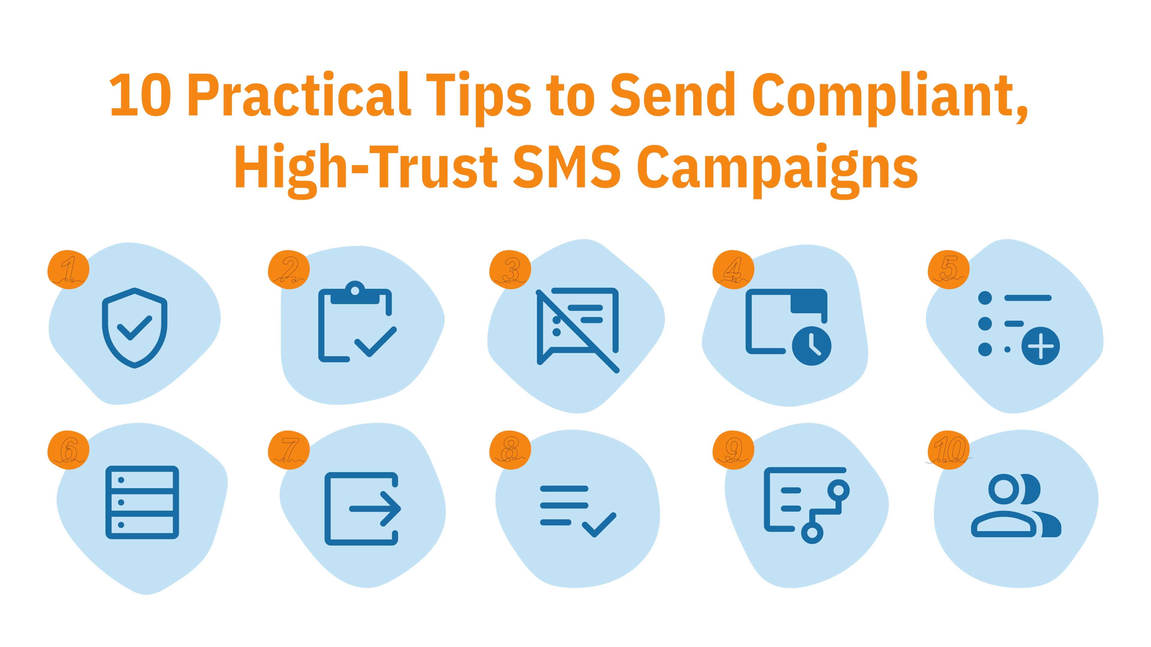 Infographic with ten numbered icons under the heading “10 Practical Tips to Send Compliant, High-Trust SMS Campaigns,” illustrating marketing text messages aligned with SMS compliance guidelines.